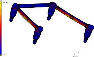 Darstellung Spannungsverteilung im Finite-Elemente-Modell