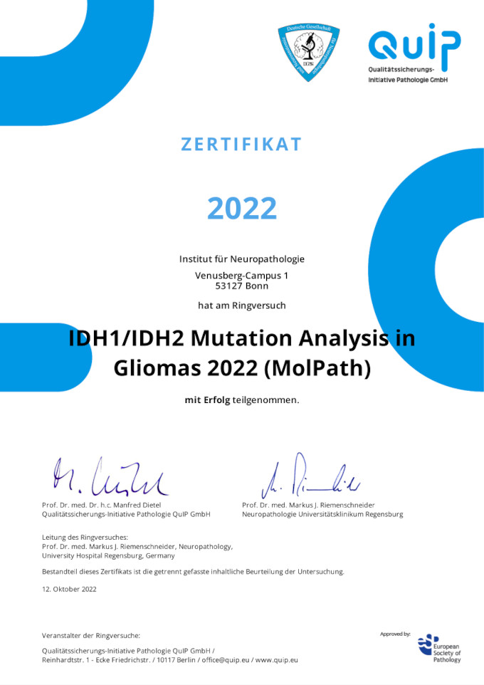 2022 Quip Idh1 2