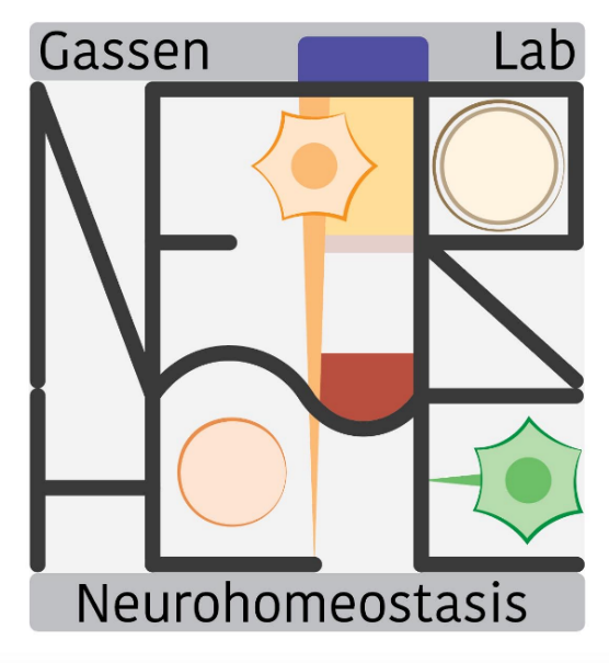 Logo Gassen Lab