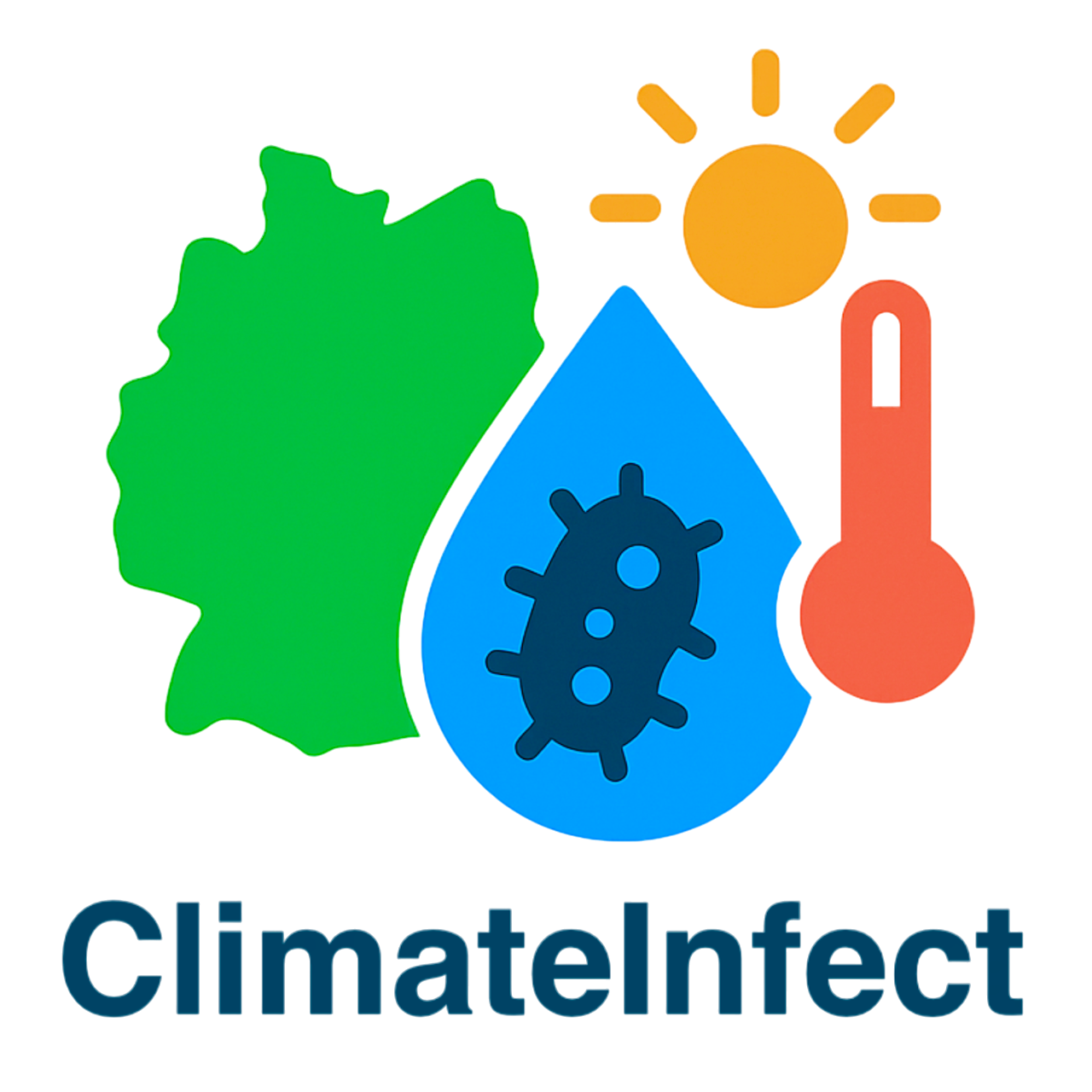 ClimateInfect projektlogo