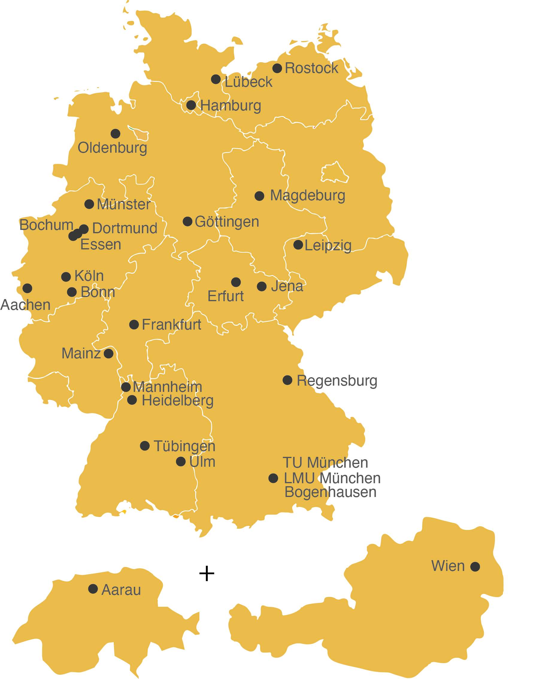 Recruitment Atlas D A Ch