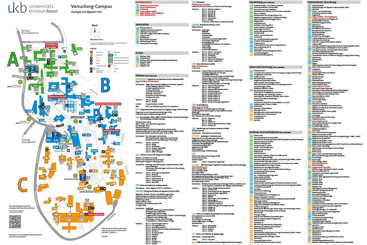 Lageplan mit Legende